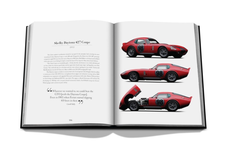 Iconic: Art, Design, Advertising, and the Automobile ASSOULINE